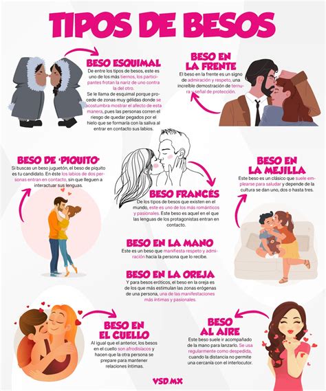 Tipos de besos: los 9 distintos besos y su significado